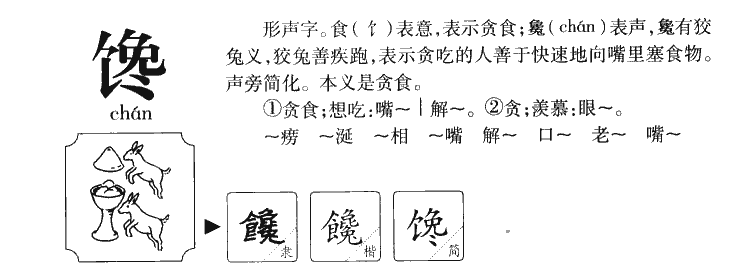 馋字字源字形