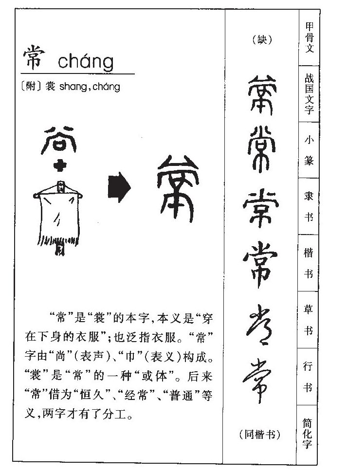 常字字源字形