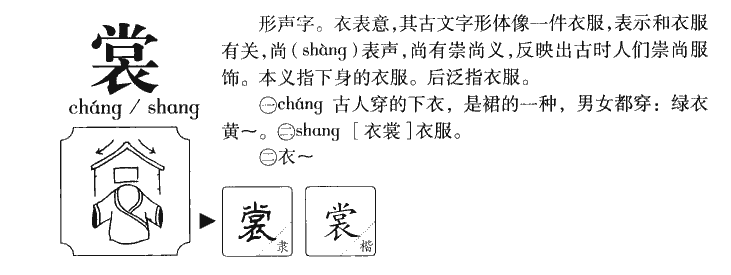裳字字源字形