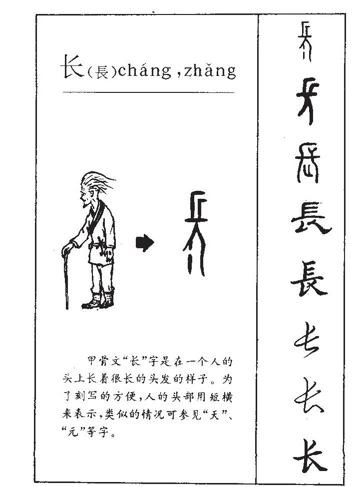长字字源字形