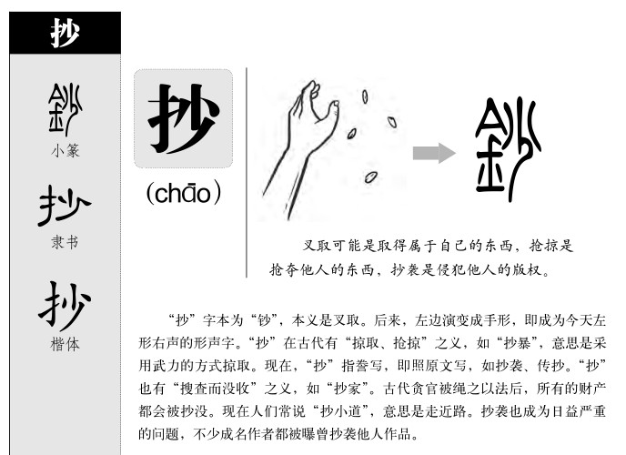抄字字源字形