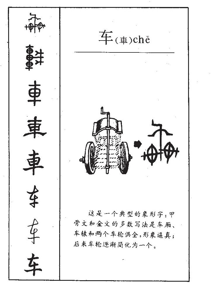 车字字源字形
