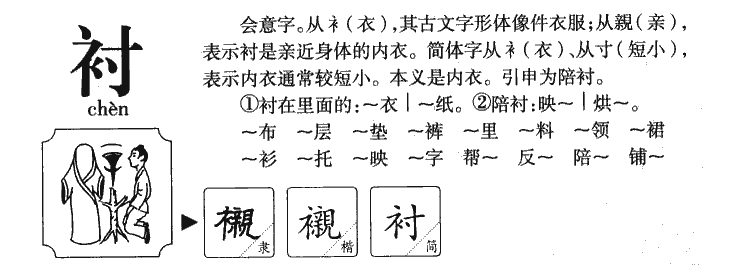 衬字字源字形