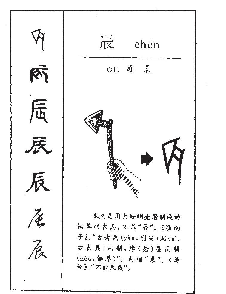 辰字字源字形