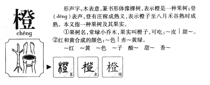 橙字字源字形