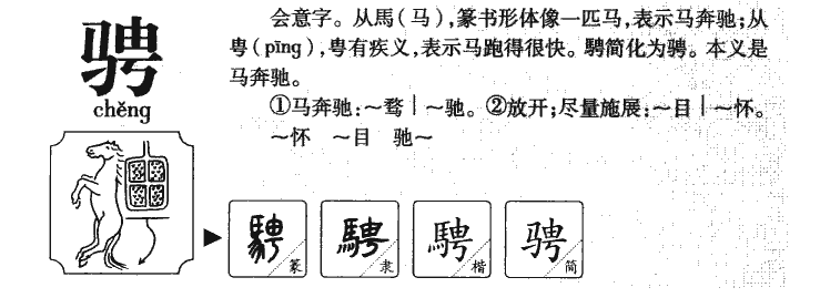 骋字字源字形