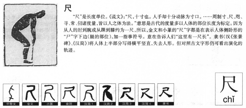 尺字字源字形