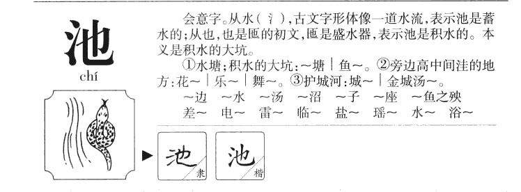 池字字源字形