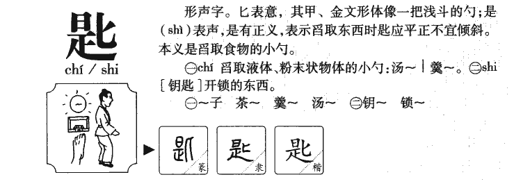 匙字字源字形