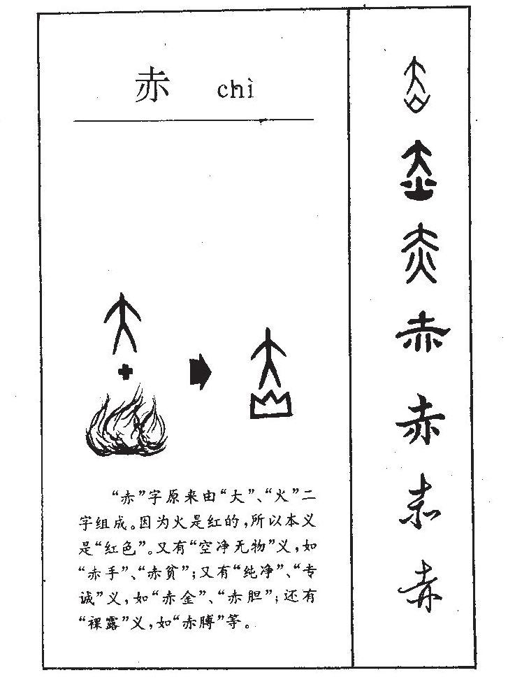 赤字字源字形
