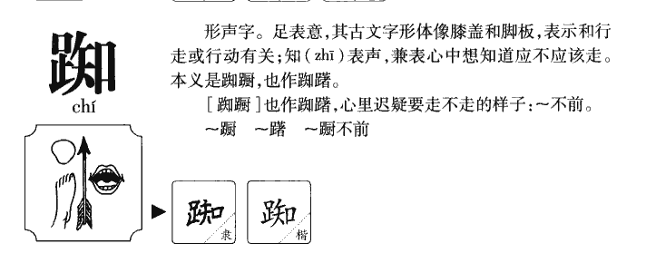 踟字字源字形