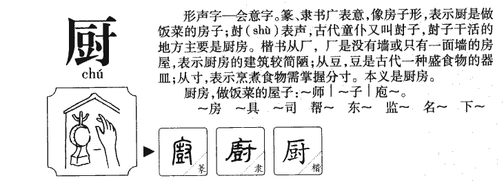 厨字字源字形