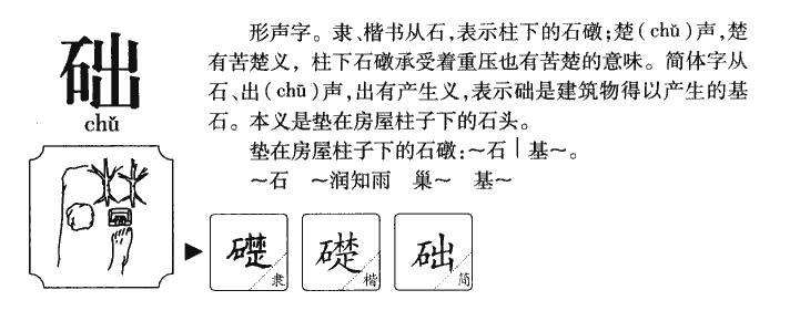 础字字源字形