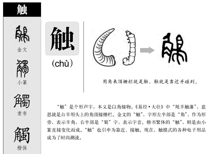 触字字源字形