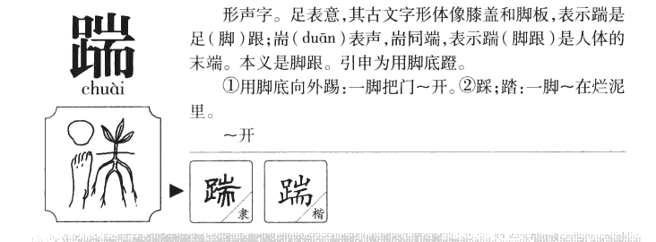 踹字字源字形