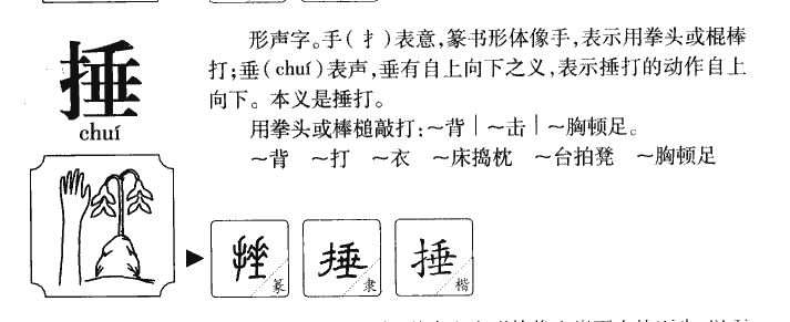 捶字字源字形