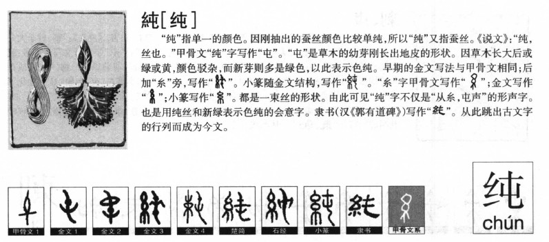 纯字字源字形