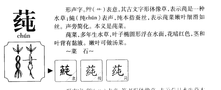 莼字字源字形