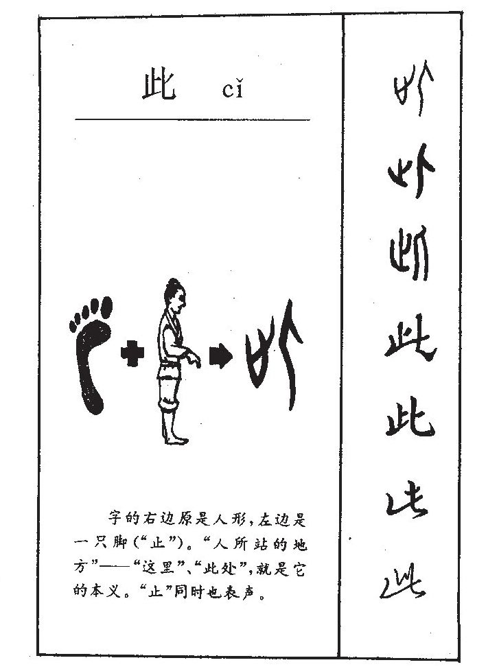 此字字源字形