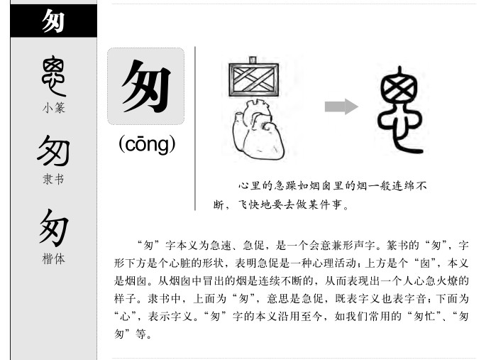 匆字字源字形