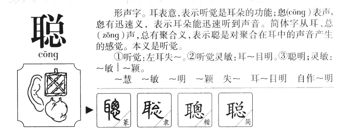 聪字字源字形