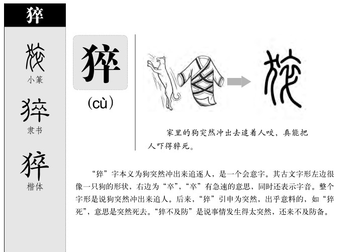 猝字字源字形
