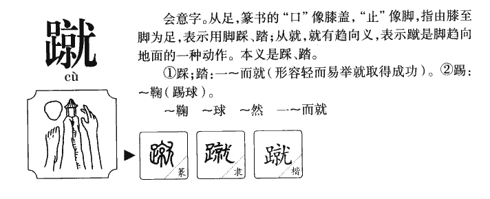 蹴字字源字形