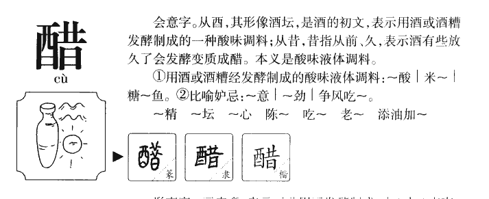 醋字字源字形