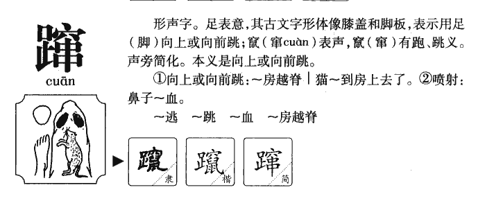 蹿字字源字形