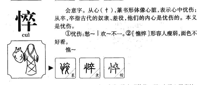 悴字字源字形