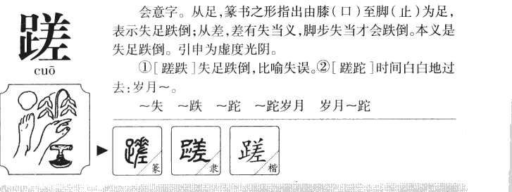 蹉字字源字形