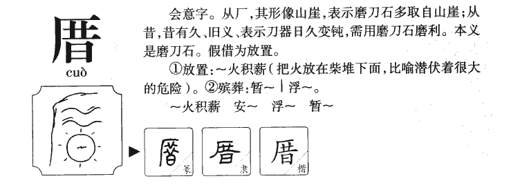 厝字字源字形