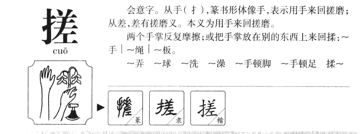 搓字字源字形