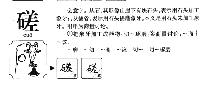 磋字字源字形