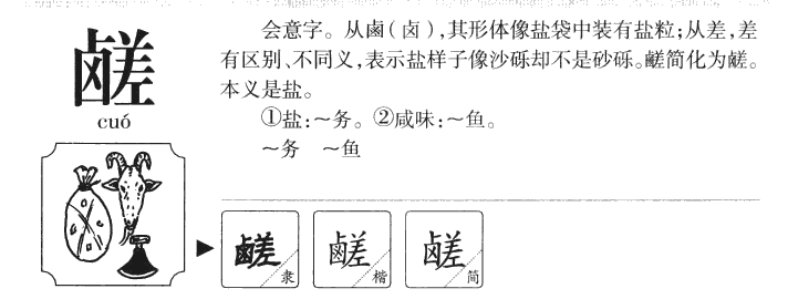 鹾字字源字形
