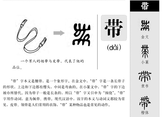 带字字源字形