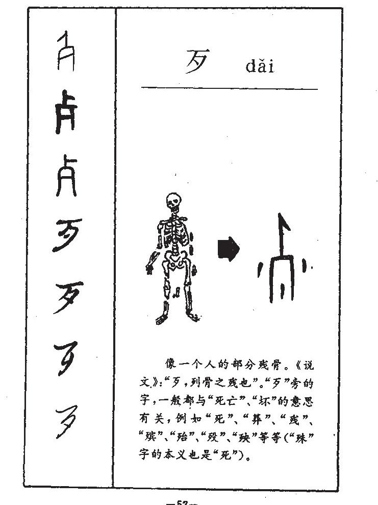 歹字字源字形