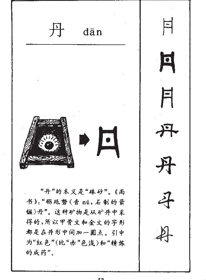 丹字字源字形