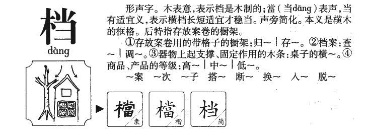 档字字源字形