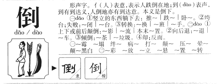 倒字字源字形
