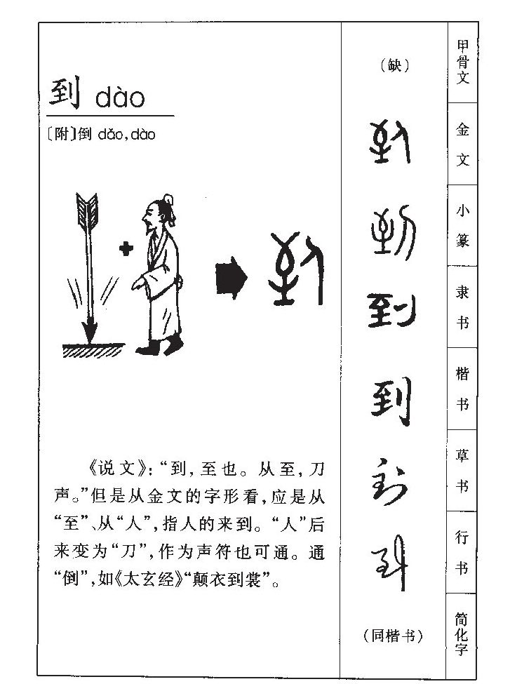 到字字源字形