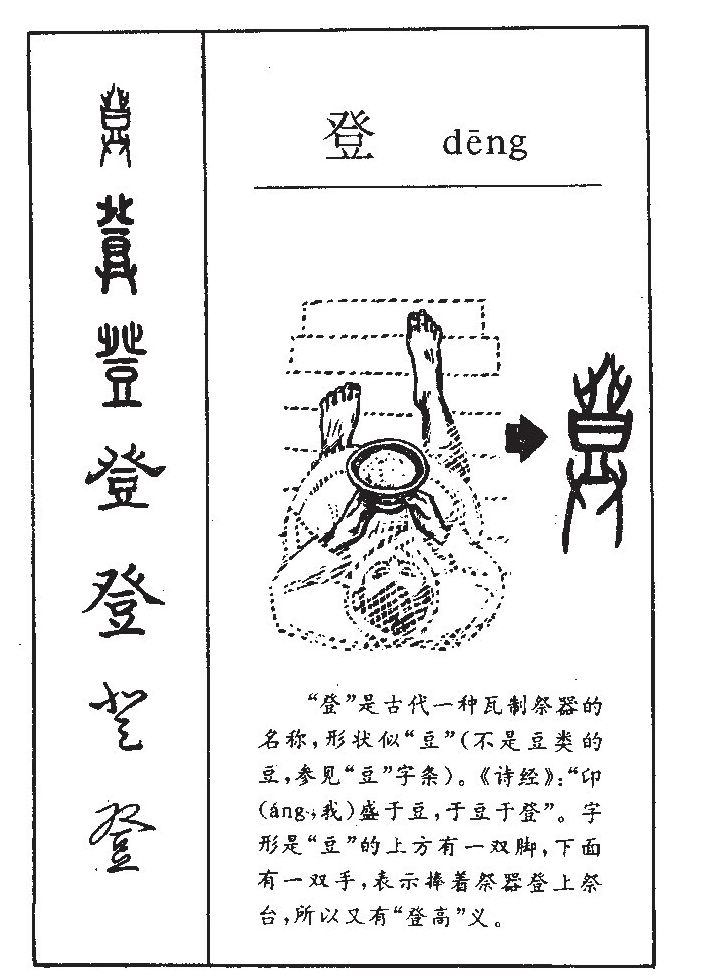 登字字源字形