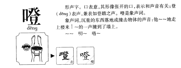 噔字字源字形
