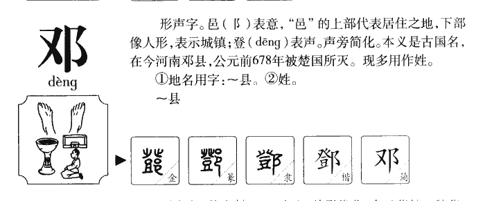 邓字字源字形
