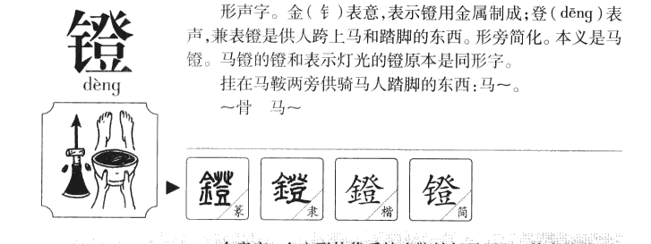 镫字字源字形
