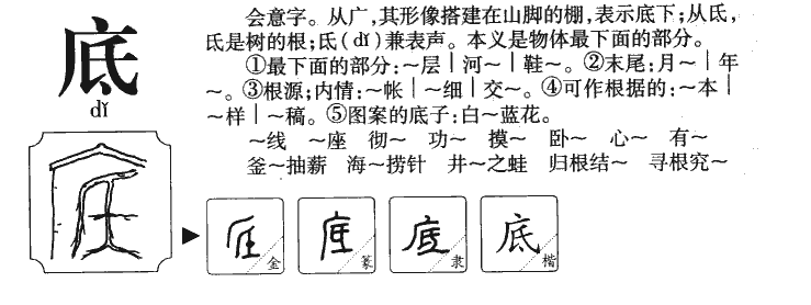 底字字源字形