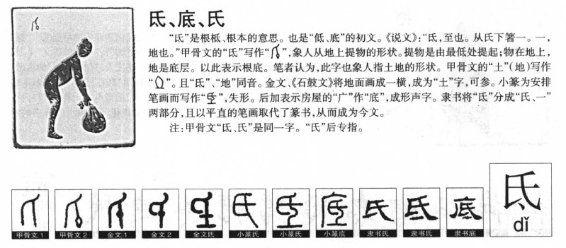 氐字字源字形