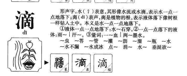 滴字字源字形