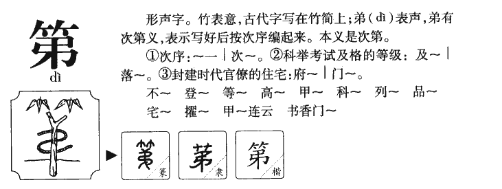 第字字源字形