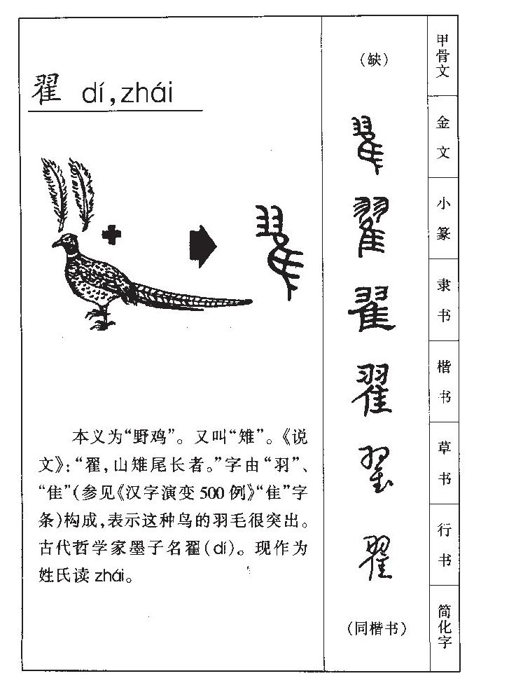 翟字字源字形